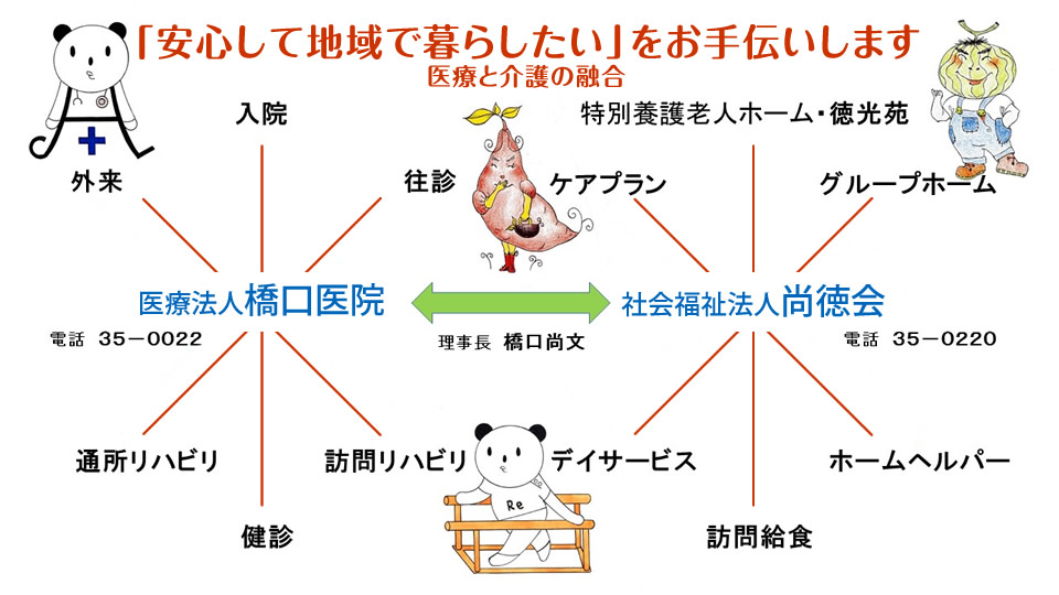 ���S���Ēn��ŕ�炵����